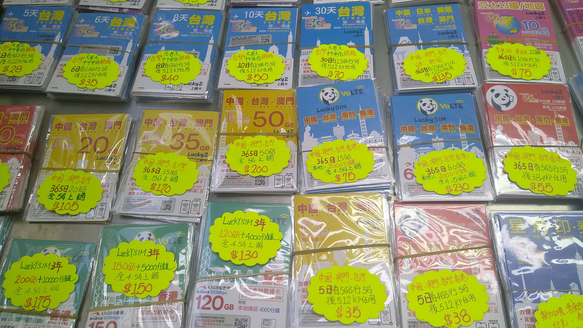 深水埗金舖式店面售賣電話卡